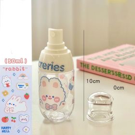 Hydrating Portable Cosmetic Spray Bottle